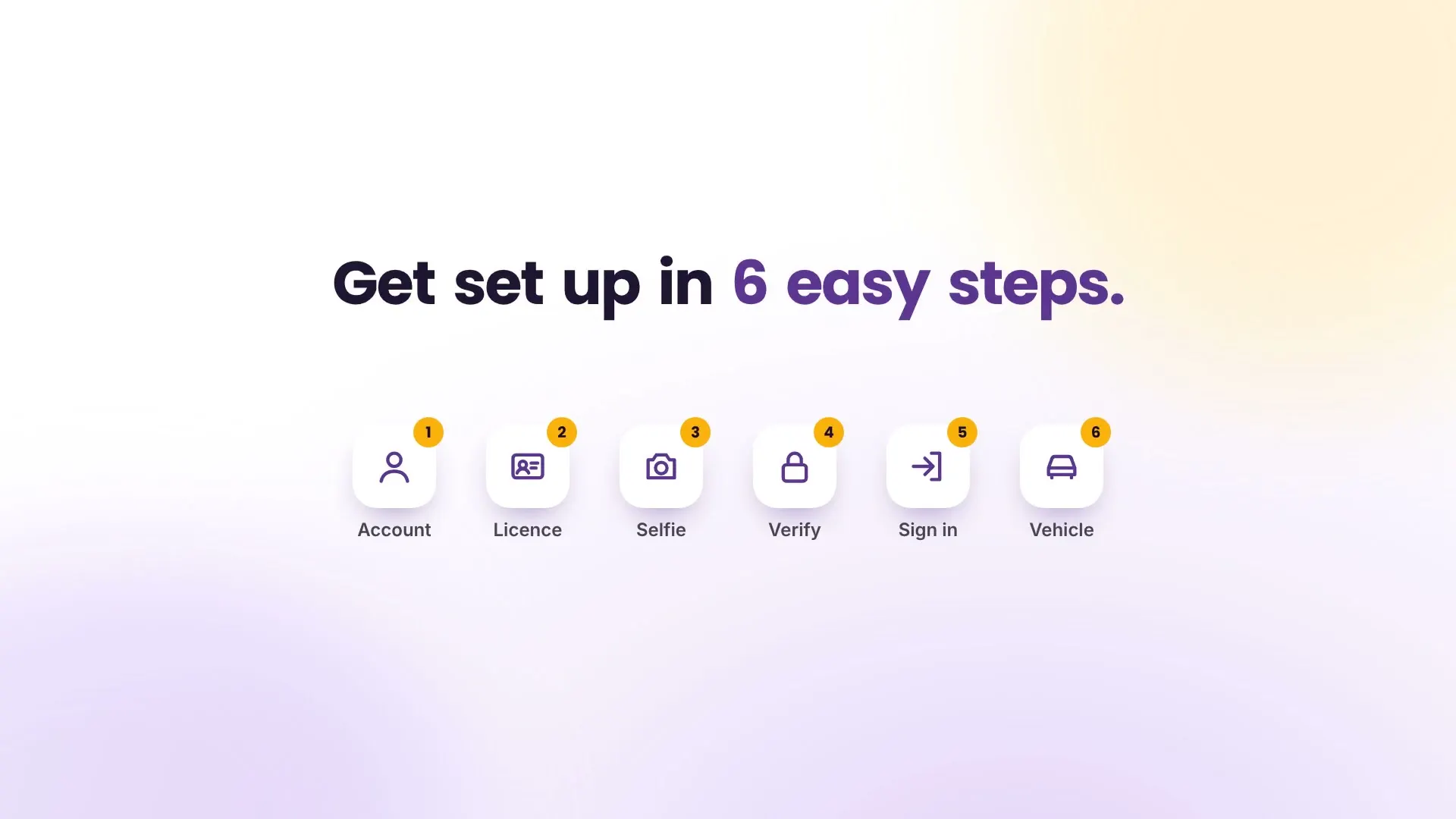 The six HeyGo driver onboarding steps: account, licence, selfie, verify, sign in and vehicle